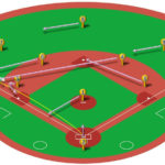 【ランナー無し】レフト線二塁打（三塁送球）の処理と各ポジションのカバーリング動作