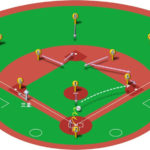 【ランナー三塁】ピッチャーゴロ（中間守備）の処理と各ポジションのカバーリング動作