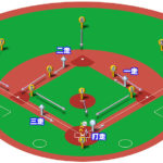 【ランナー満塁】スクイズの打球処理と各ポジションのカバーリング動作